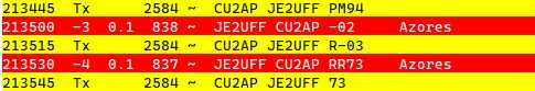 CU2AP