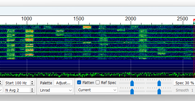 20m　FT4