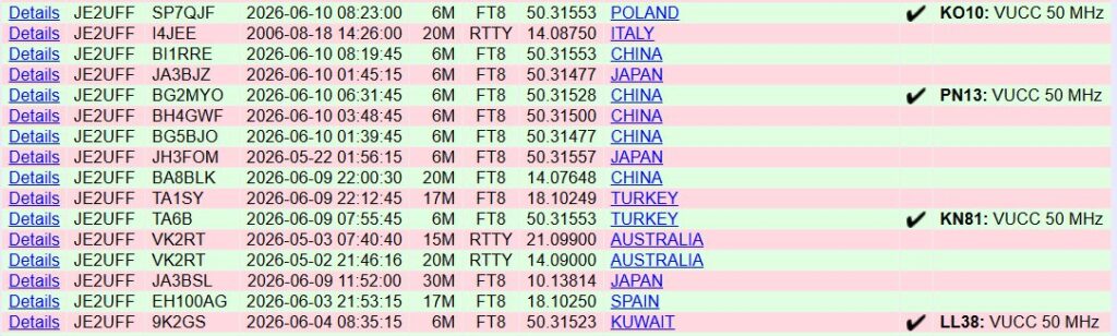 LoTW QSL
