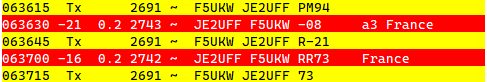 F5UKW