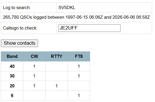 SV5DKL Log Search
