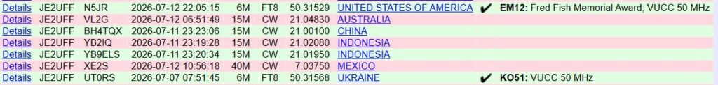6m QSO