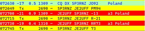 SP3RNZ