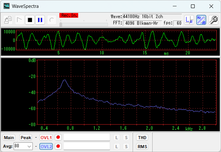 Q15 MID
