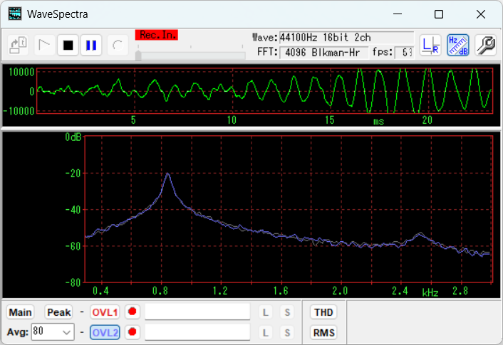 D-APF 840Hz