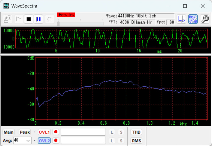 D-APF/Notch OFF