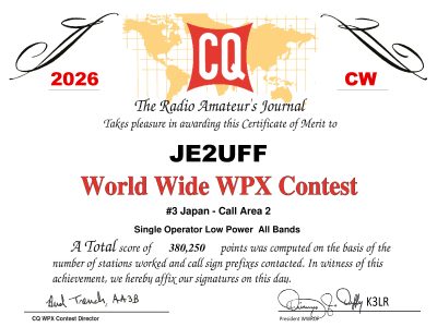WPX CW