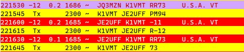 K1VMT