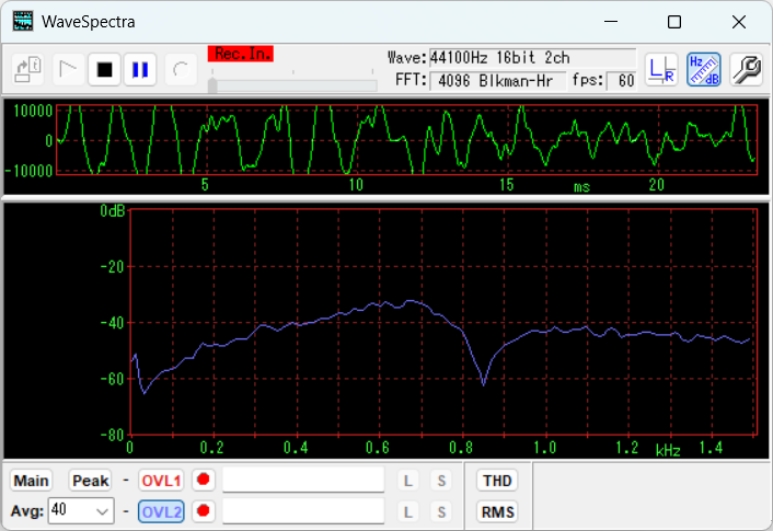 Nocth 830Hz 