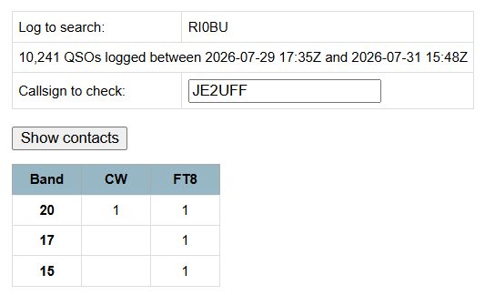 RI0BU Log Search