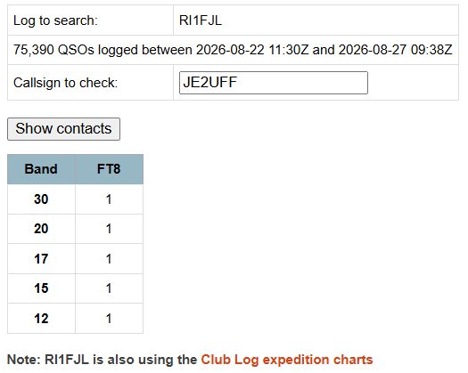 RI1FJL Log Search