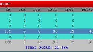 YO DX Contest
