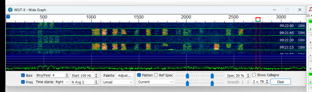 10m　S79/DL2SBY
