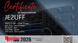 RUSSIAN WW RTTY RESULT