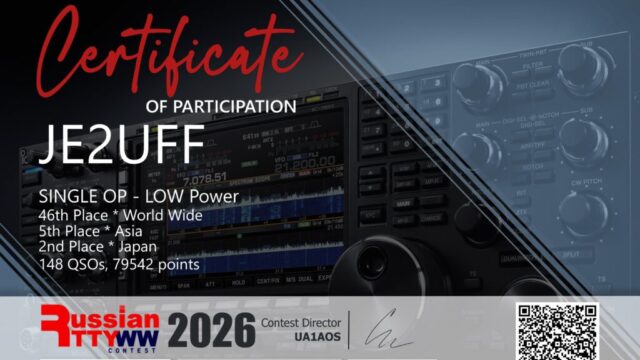 RUSSIAN WW RTTY RESULT