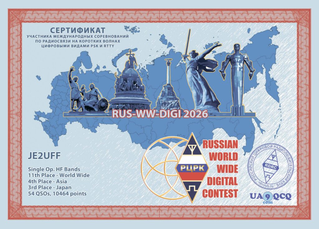 RUSSIAN WW DIGITAL CONTEST