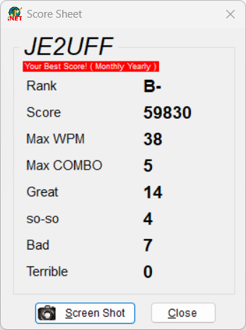 CW Freak.NET Score sheet