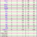 DXCC