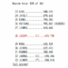 2025WPXCW_RAW SCORE