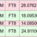 E44OM LoTW