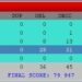 Russian WW RTTY Contest　RAW