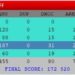 JARL WW RTTY CONTEST